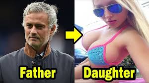 Los entrenadores con las hijas mas hermosas★ 2020